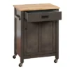 Jacksonville Kitchen Cart Gray - Buylateral -FURNITURE STORE GUEST 260a8602 4711 478a a041 d5d802932787